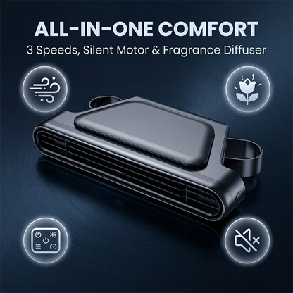 Headrest Fan for Car