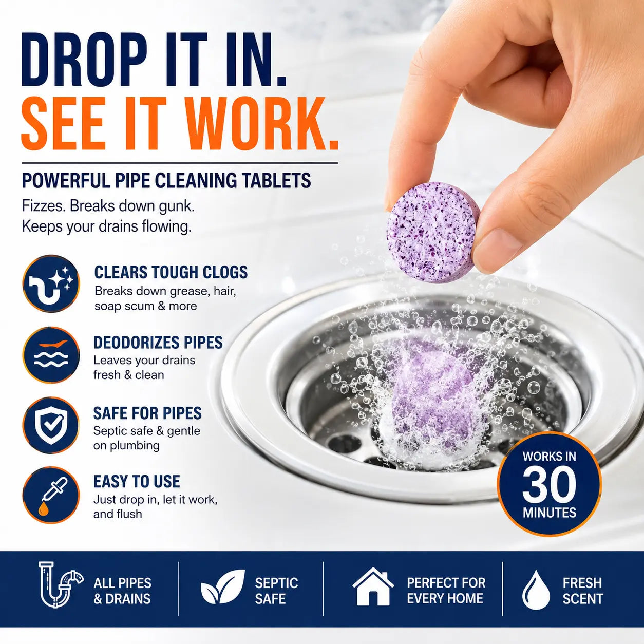 TYIIPLUS™ Multi-Functional Pipe Cleaner Tablets – Drain, Washer & Septic System Cleaning Tablets | Odor Eliminator, Clog Remover & Descaler