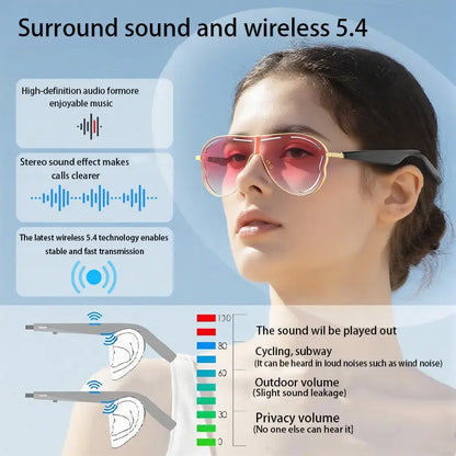 TYIIPLUS™ Smart Bluetooth 5.4 Audio Sunglasses – Open-Ear Wireless Music Glasses with UV Protection & Hands-Free Calling