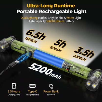 TYIIPLUS™ 3000LM Rechargeable Under Hood Work Light Bar with Magnetic Base & Hooks