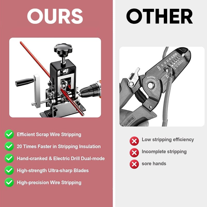 TYIIPLUS™ Iron Frame Wire Stripping Machine