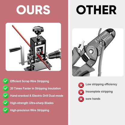 TYIIPLUS™ Iron Frame Wire Stripping Machine