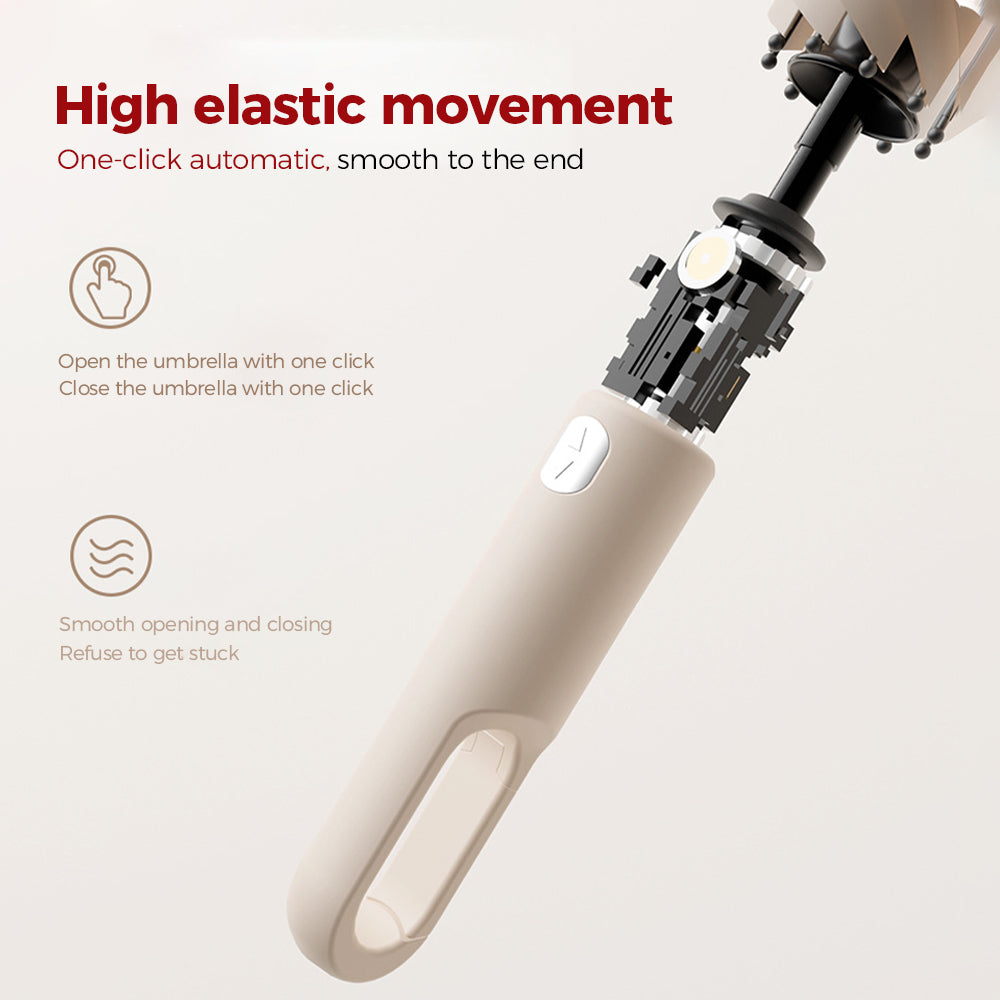 Portable Three-Fold Automatic Umbrella with Concealed Retractable Umbrella Cover
