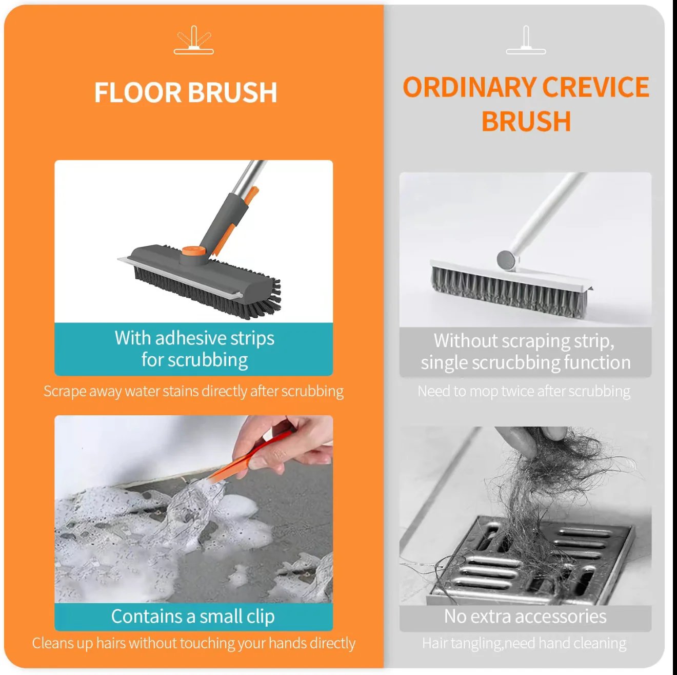 3-in-1 Adjustable Floor Scrub Brush – 360° Rotating Cleaning Tool