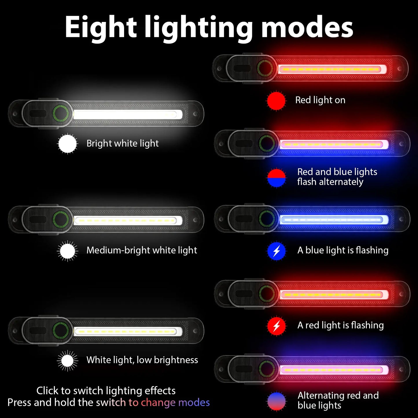 Ultra-Flexible 3-in-1 LED Work Light: Motion Sensor, Magnetic Base & Wearable Light