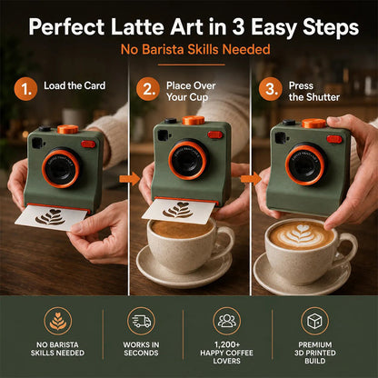 TYII™☕📸3D Printed One-Touch Latte Art Camera – Coffee Stencil Printer