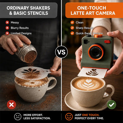 TYII™☕📸3D Printed One-Touch Latte Art Camera – Coffee Stencil Printer