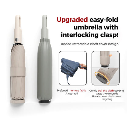 Portable Three-Fold Automatic Umbrella with Concealed Retractable Umbrella Cover