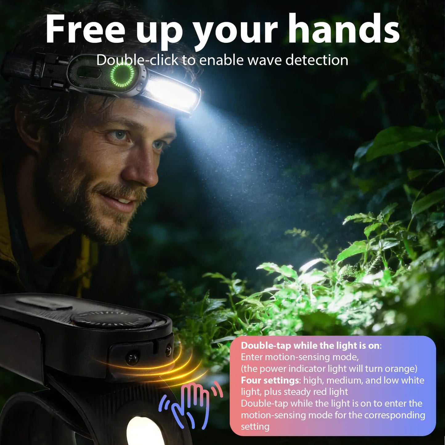 Ultra-Flexible 3-in-1 LED Work Light: Motion Sensor, Magnetic Base & Wearable Light