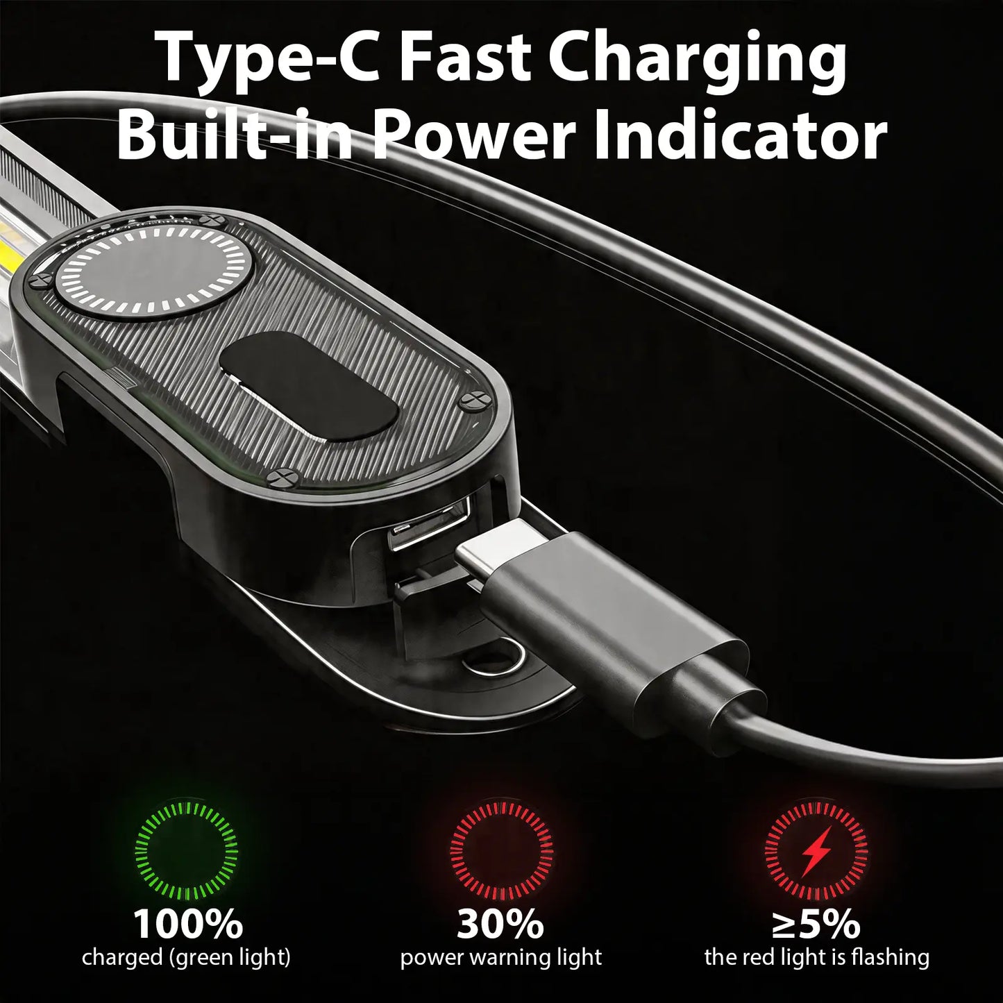 Ultra-Flexible 3-in-1 LED Work Light: Motion Sensor, Magnetic Base & Wearable Light