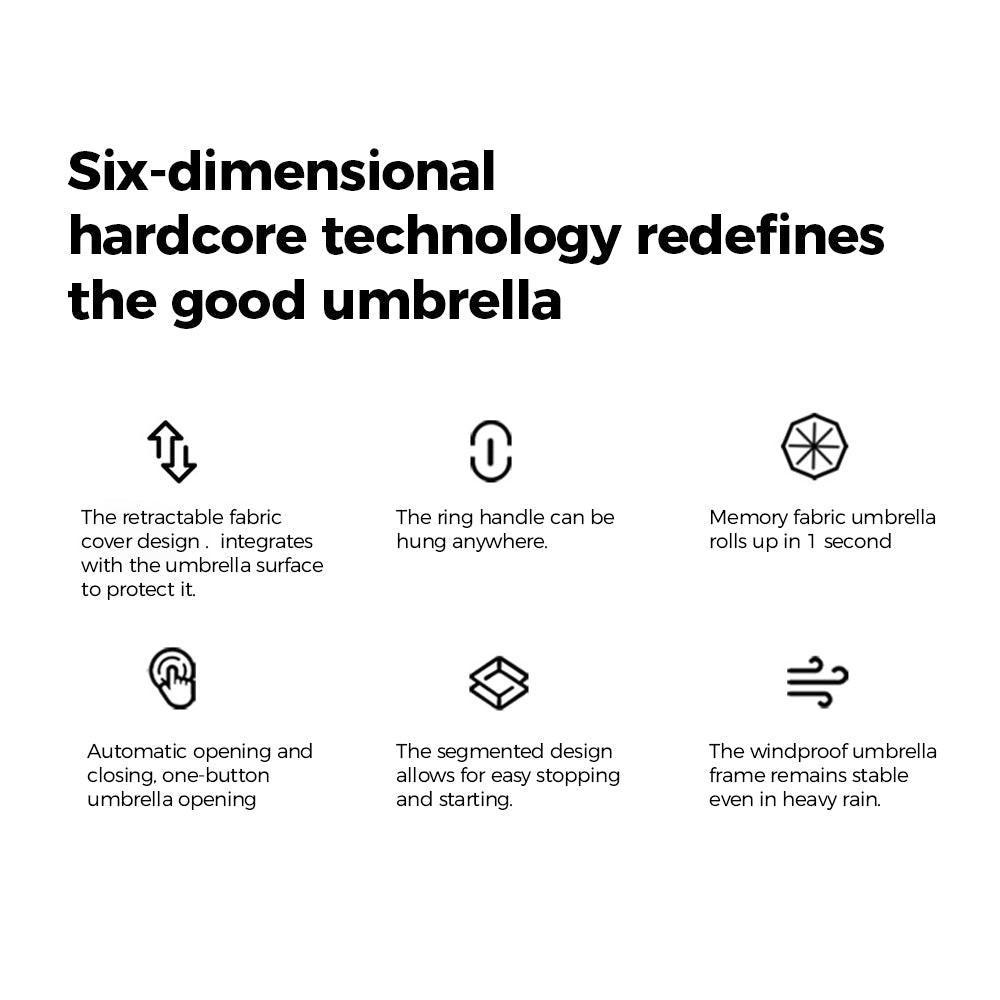 Portable Three-Fold Automatic Umbrella with Concealed Retractable Umbrella Cover