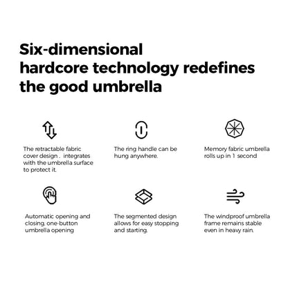 Portable Three-Fold Automatic Umbrella with Concealed Retractable Umbrella Cover