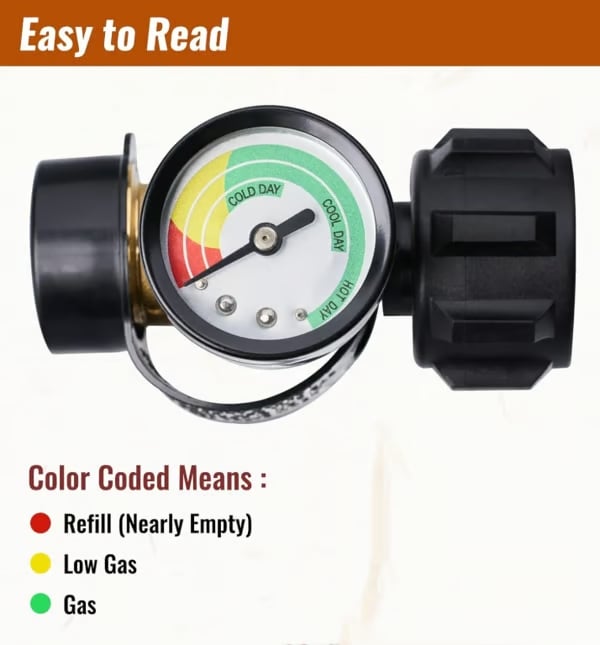 2026 New Universal Propane Tank Gauge – Easy-Read Fuel Level Indicator for 5-40 lb LP Tanks
