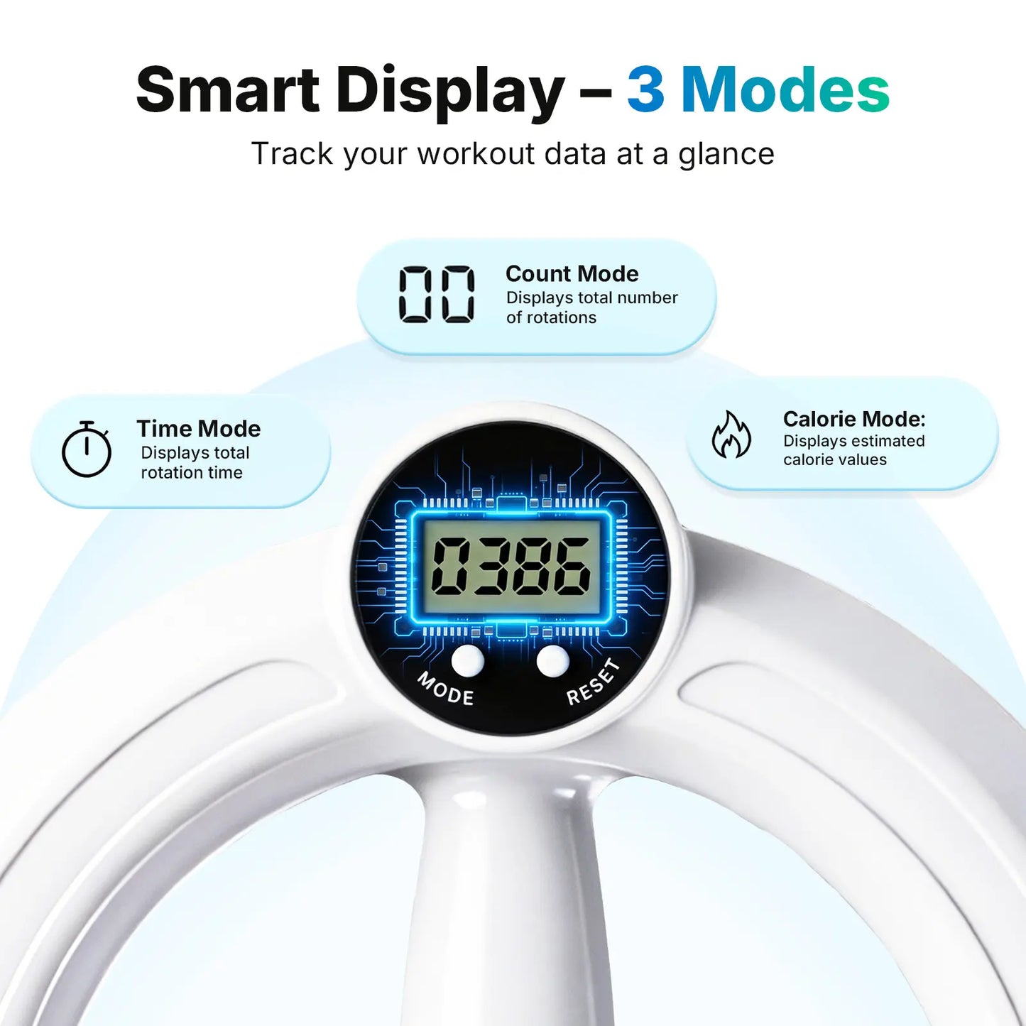 TyiiPLUS 360° Rotating Wrist & Forearm Trainer with LED Display for Men and Women