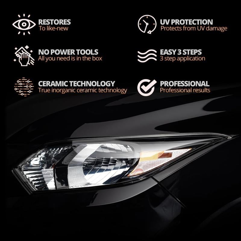 🚘Automotive Headlamp Restoration Fluid Kit – 💡Suitable for Yellowed or Foggy Lenses & Clear Surfaces | Essential for Home & Garage Use🏠
