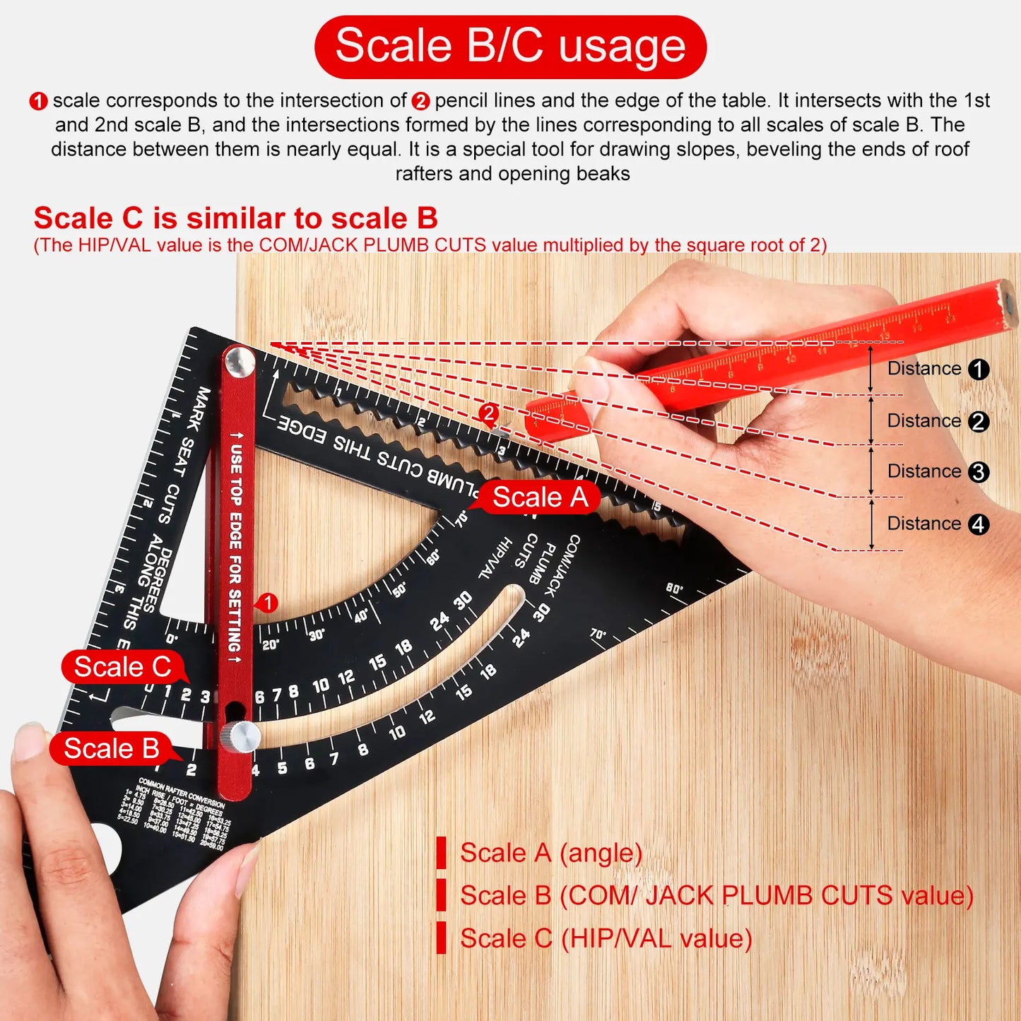 Pro-Adjustable 7" Speed Rafter Square - Multi-Functional Woodworking Layout Tool with Precision Positioner