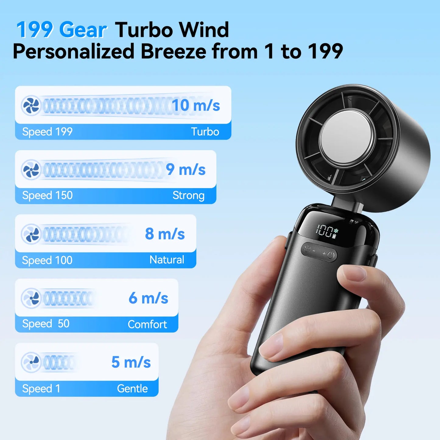 4-in-1 Portable Handheld Turbo Fan