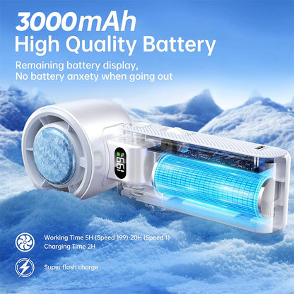 Pro Handheld Portable fan with Turbo Cooling