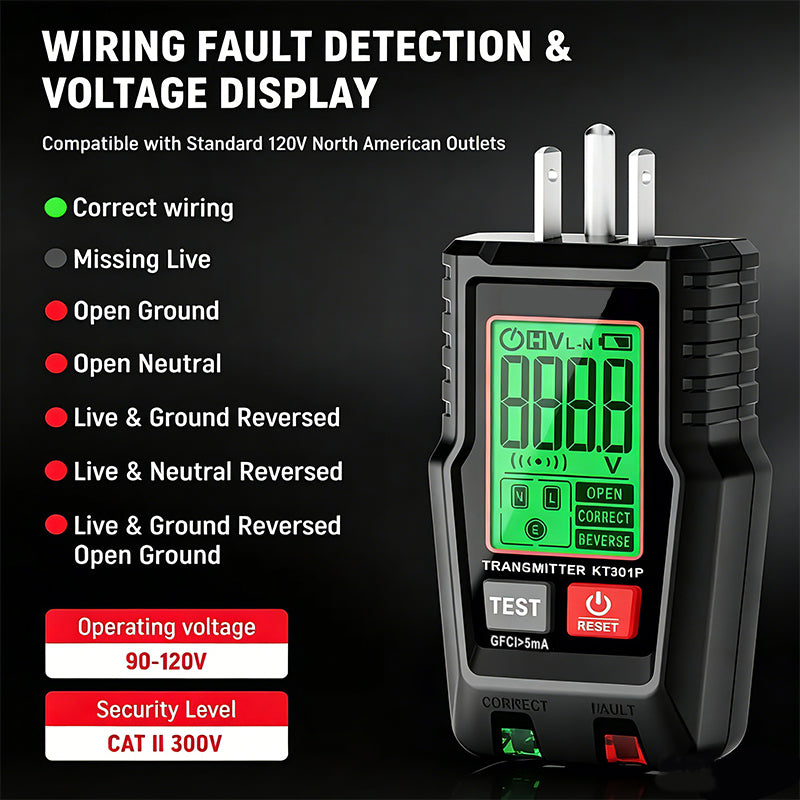 TYIIPLUS LCD Circuit Breaker Finder Kit