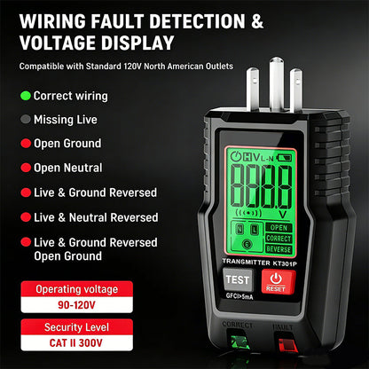 TYIIPLUS LCD Circuit Breaker Finder Kit