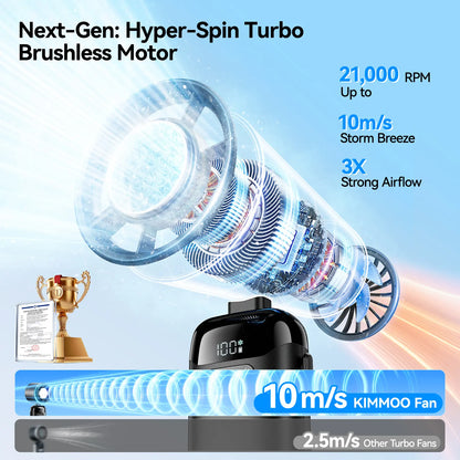 4-in-1 Portable Handheld Turbo Fan