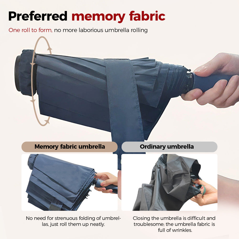 Portable Three-Fold Automatic Umbrella with Concealed Retractable Umbrella Cover