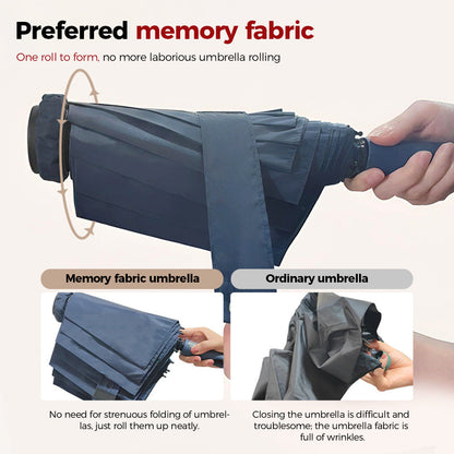 Portable Three-Fold Automatic Umbrella with Concealed Retractable Umbrella Cover