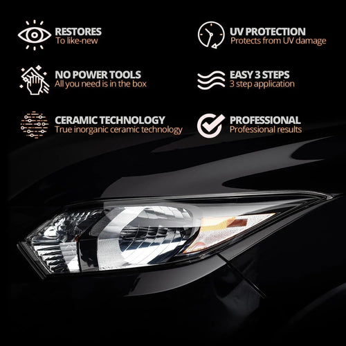 Premium 3-Step Ceramic Headlight Restoration Kit