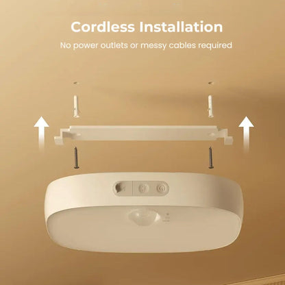 TYIIPLUS™ IP65 Waterproof RGB Motion Sensor Ceiling Light