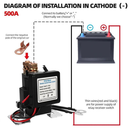 🔌WIRELESS REMOTE CONTROL BATTERY RELAY SWITCH
