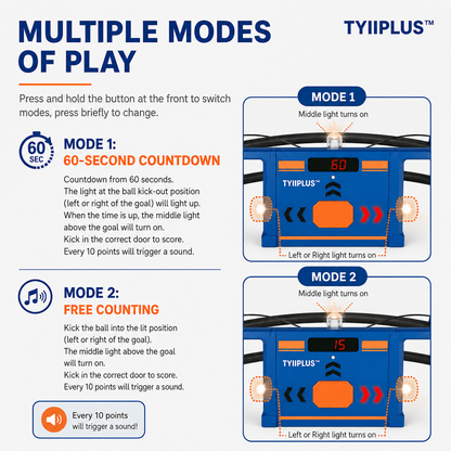 TYIIPLUS™ Soccer Round-About Interactive Soccer Training Game with Auto Scoring, LED Lights & Projector – Indoor & Outdoor Soccer Toy for Kids
