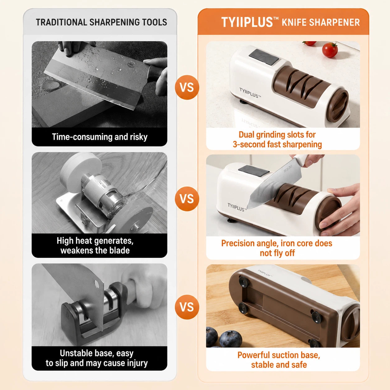 TYIIPLUS™ Rechargeable Diamond Knife Sharpener – 3-Stage Diamond Sharpening System