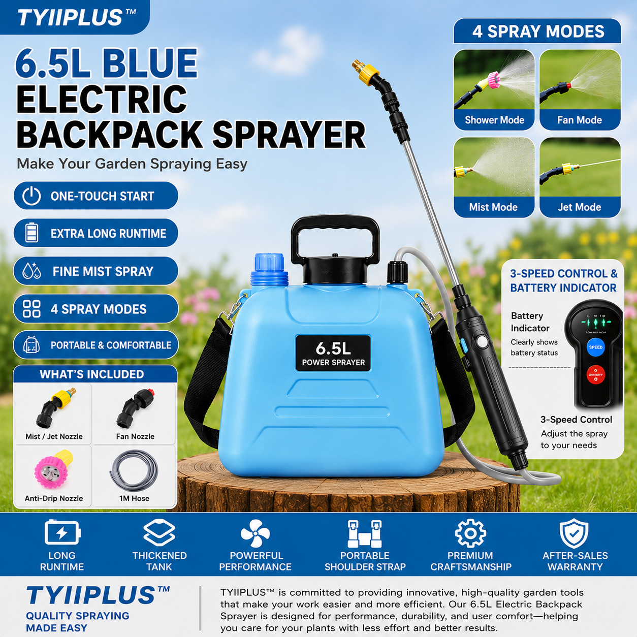 TYIIPLUS™ 6.5L Electric Backpack Sprayer – 4 Spray Modes, Extendable Wand & Long-Lasting Rechargeable Battery
