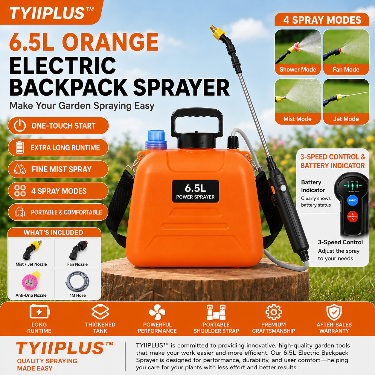 TYIIPLUS™ 6.5L Electric Backpack Sprayer – 4 Spray Modes, Extendable Wand & Long-Lasting Rechargeable Battery