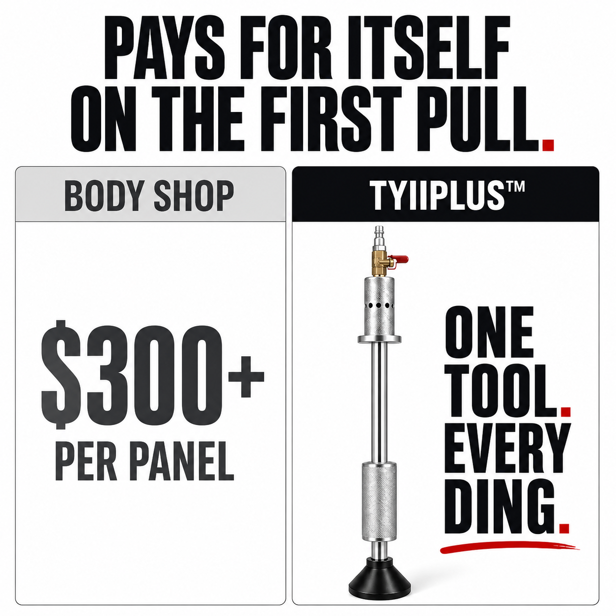 TYIIPLUS™ Pneumatic Dent Puller Kit with 3 Suction Cups (3.2", 4.7", 6.1") | 23.2" Paint-Safe Auto Body Dent Repair Tool for Cars & Light Trucks