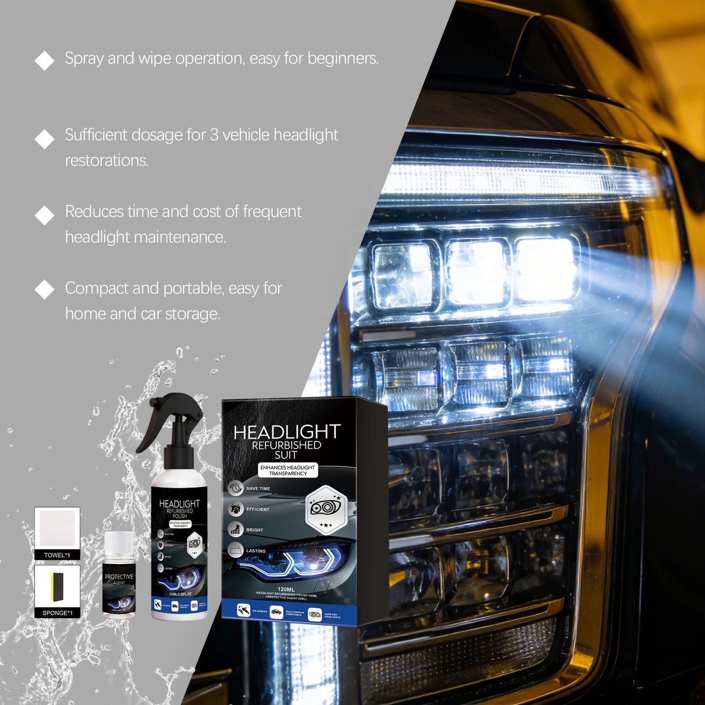 Premium 3-Step Ceramic Headlight Restoration Kit