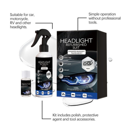 Premium 3-Step Ceramic Headlight Restoration Kit