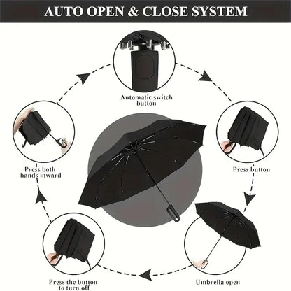 Creative Ring Buckle Windproof Reinforced Umbrella – Automatic Folding Sun & Rain Umbrella