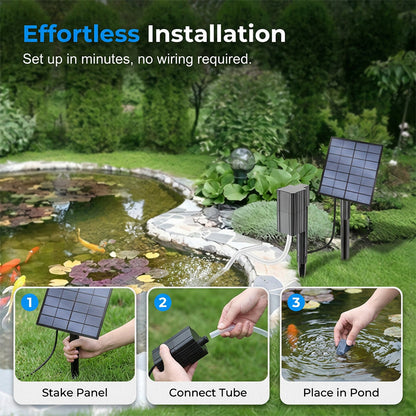 TYIIPLUS™ Solar Pond Aerator with Air Pump